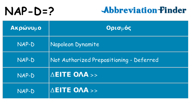 Τι σημαίνει nap-d ηρεμήσει