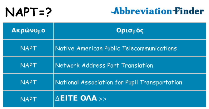 Τι σημαίνει napt ηρεμήσει