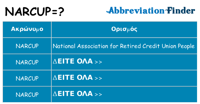 Τι σημαίνει narcup ηρεμήσει