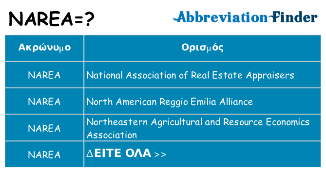 Τι σημαίνει narea ηρεμήσει
