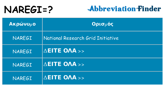 Τι σημαίνει naregi ηρεμήσει