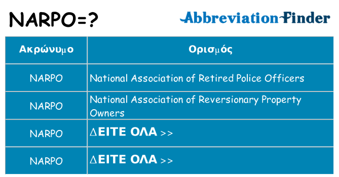 Τι σημαίνει narpo ηρεμήσει