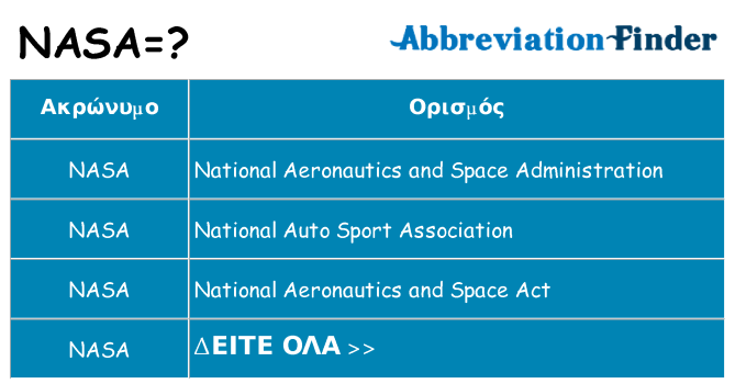 Τι σημαίνει nasa ηρεμήσει