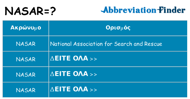 Τι σημαίνει nasar ηρεμήσει