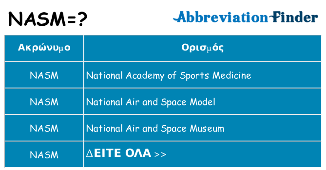 Τι σημαίνει nasm ηρεμήσει