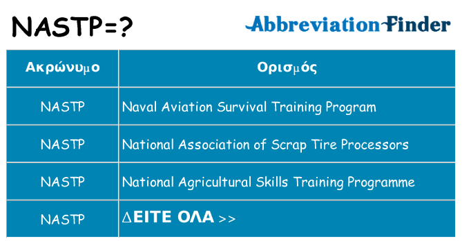 Τι σημαίνει nastp ηρεμήσει