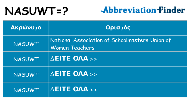 Τι σημαίνει nasuwt ηρεμήσει