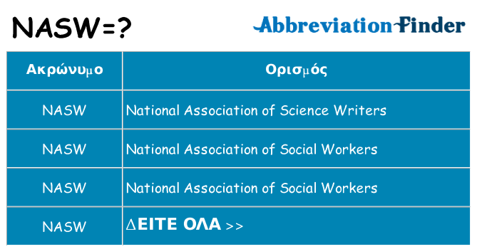 Τι σημαίνει nasw ηρεμήσει