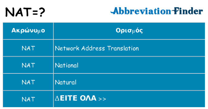 Τι σημαίνει nat ηρεμήσει