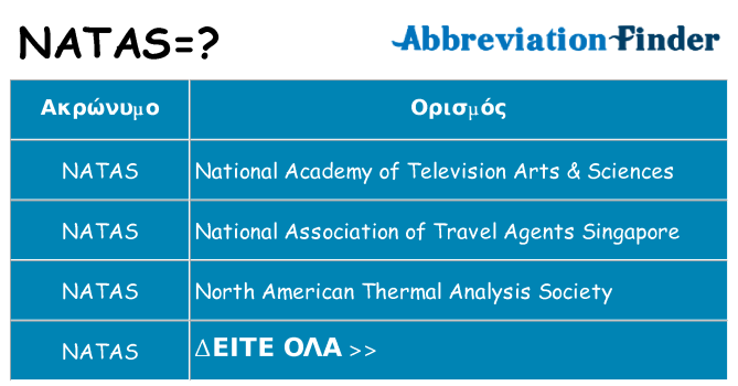 Τι σημαίνει natas ηρεμήσει