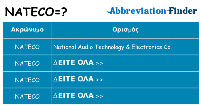 Τι σημαίνει nateco ηρεμήσει