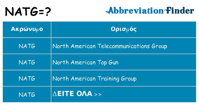Τι σημαίνει natg ηρεμήσει