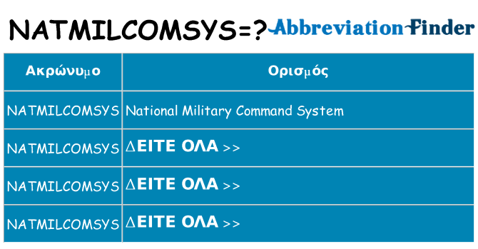 Τι σημαίνει natmilcomsys ηρεμήσει