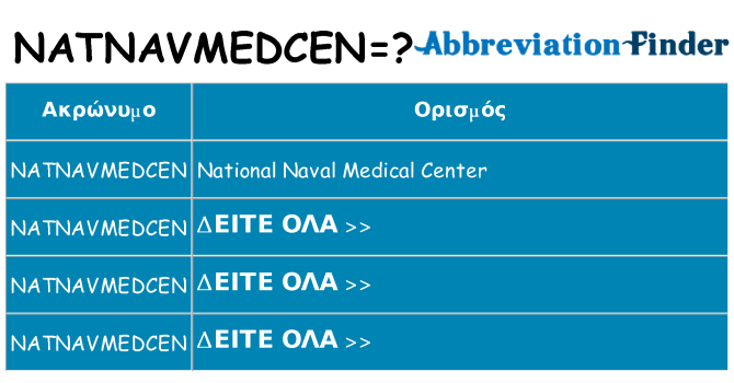 Τι σημαίνει natnavmedcen ηρεμήσει