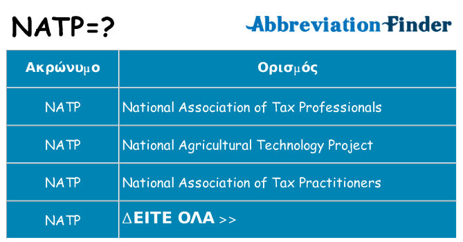Τι σημαίνει natp ηρεμήσει