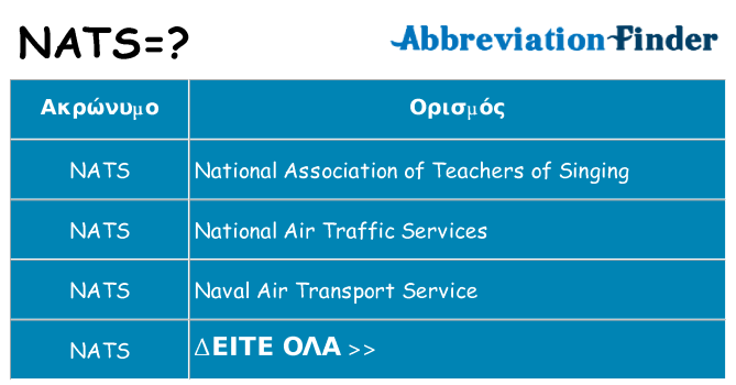 Τι σημαίνει nats ηρεμήσει
