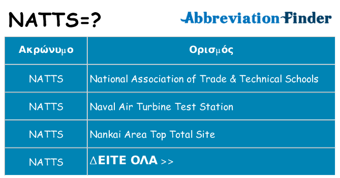 Τι σημαίνει natts ηρεμήσει