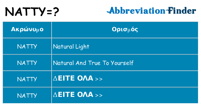 Τι σημαίνει natty ηρεμήσει