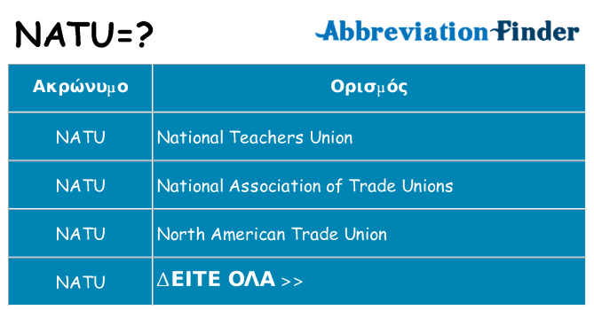 Τι σημαίνει natu ηρεμήσει