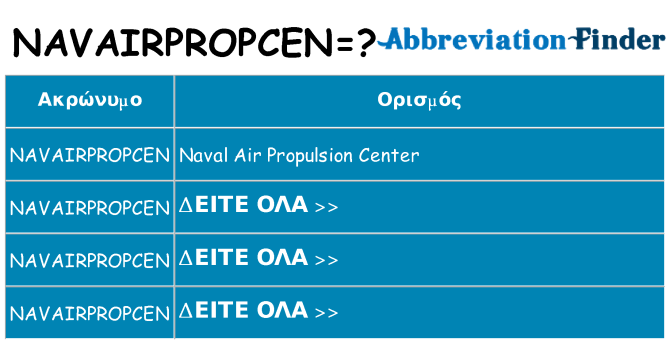Τι σημαίνει navairpropcen ηρεμήσει