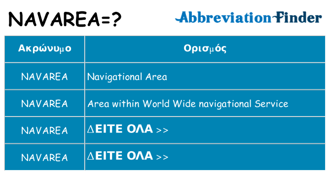 Τι σημαίνει navarea ηρεμήσει