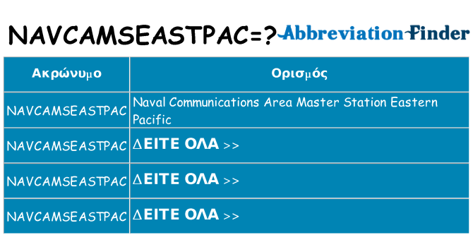 Τι σημαίνει navcamseastpac ηρεμήσει