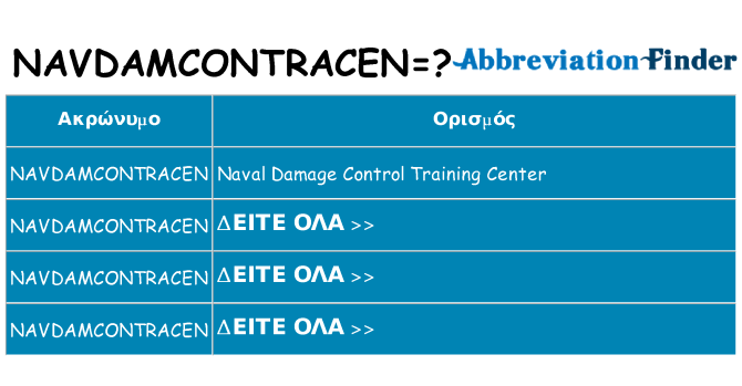 Τι σημαίνει navdamcontracen ηρεμήσει