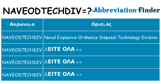 Τι σημαίνει naveodtechdiv ηρεμήσει