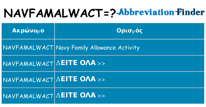 Τι σημαίνει navfamalwact ηρεμήσει