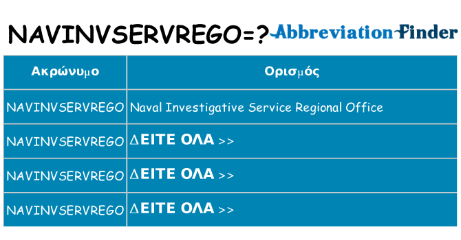 Τι σημαίνει navinvservrego ηρεμήσει