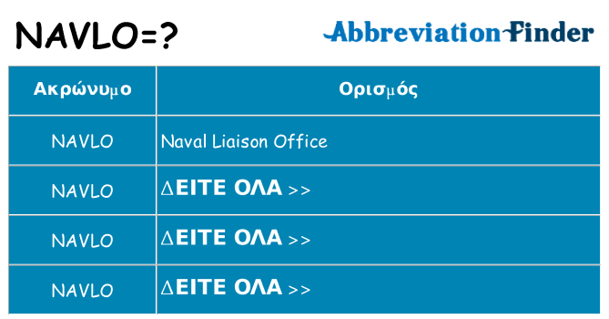 Τι σημαίνει navlo ηρεμήσει