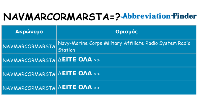 Τι σημαίνει navmarcormarsta ηρεμήσει
