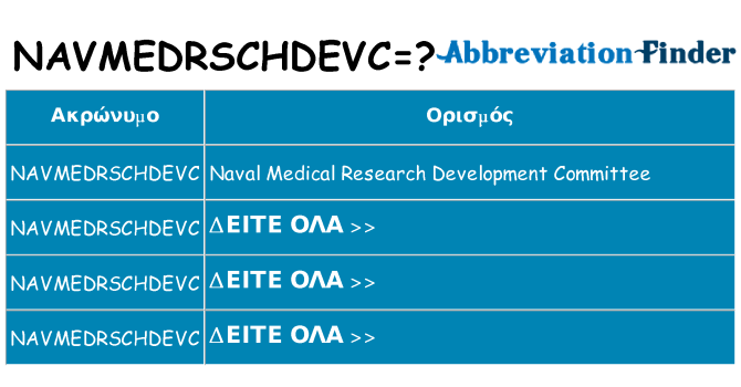 Τι σημαίνει navmedrschdevc ηρεμήσει