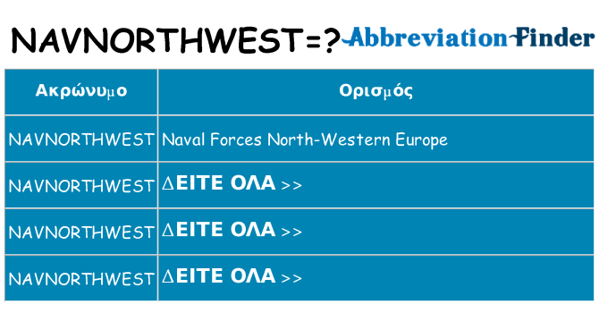 Τι σημαίνει navnorthwest ηρεμήσει