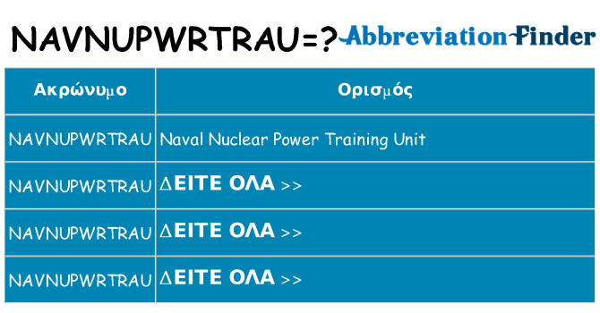 Τι σημαίνει navnupwrtrau ηρεμήσει