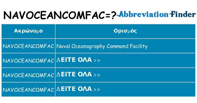 Τι σημαίνει navoceancomfac ηρεμήσει