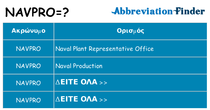Τι σημαίνει navpro ηρεμήσει