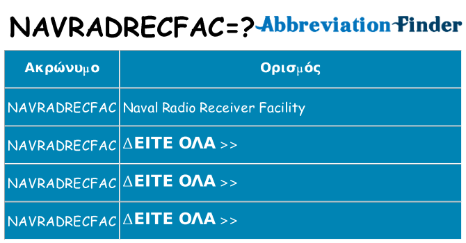 Τι σημαίνει navradrecfac ηρεμήσει