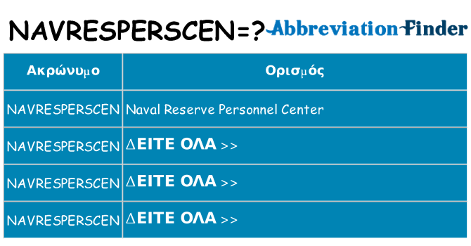 Τι σημαίνει navresperscen ηρεμήσει