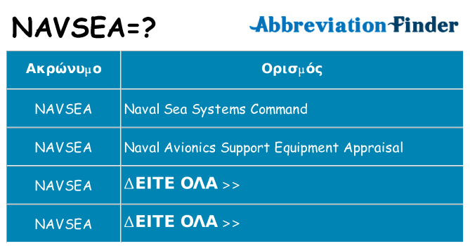 Τι σημαίνει navsea ηρεμήσει