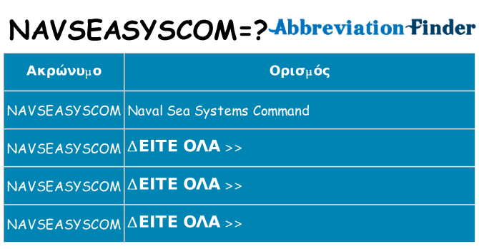 Τι σημαίνει navseasyscom ηρεμήσει