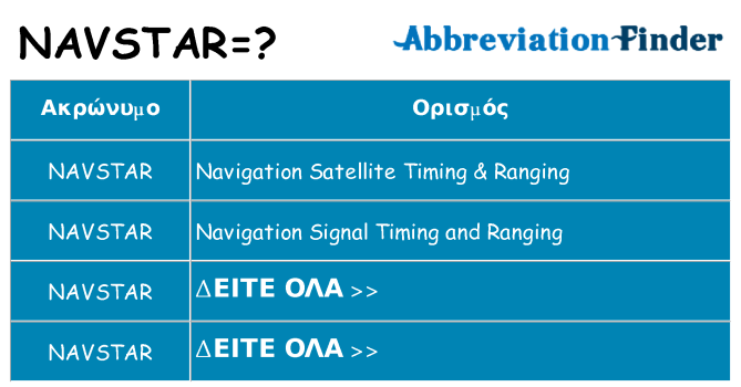 Τι σημαίνει navstar ηρεμήσει