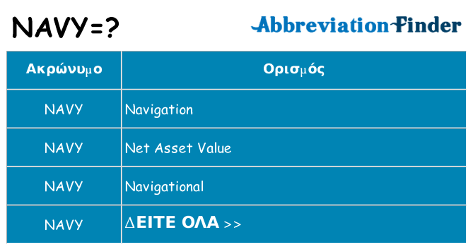 Τι σημαίνει navy ηρεμήσει