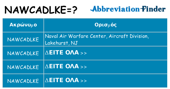 Τι σημαίνει nawcadlke ηρεμήσει