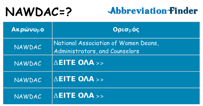 Τι σημαίνει nawdac ηρεμήσει