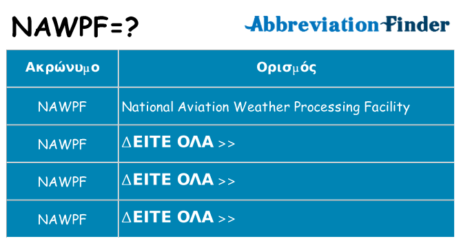 Τι σημαίνει nawpf ηρεμήσει