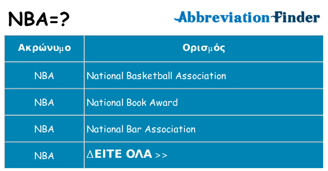 Τι σημαίνει nba ηρεμήσει