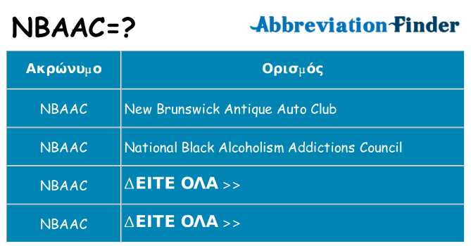 Τι σημαίνει nbaac ηρεμήσει