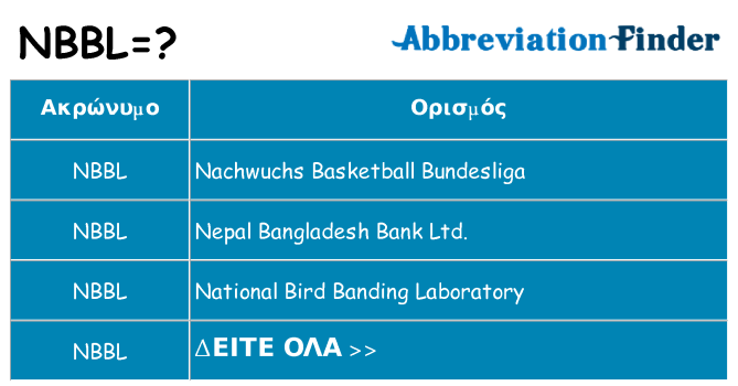 Τι σημαίνει nbbl ηρεμήσει