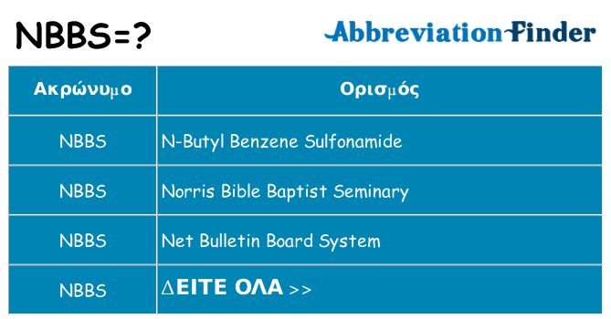 Τι σημαίνει nbbs ηρεμήσει